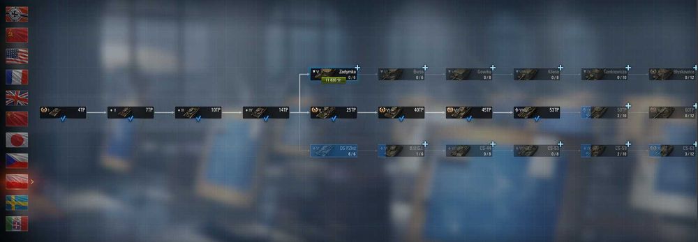 Аккаунт World of Tanks EU - 61к боїв