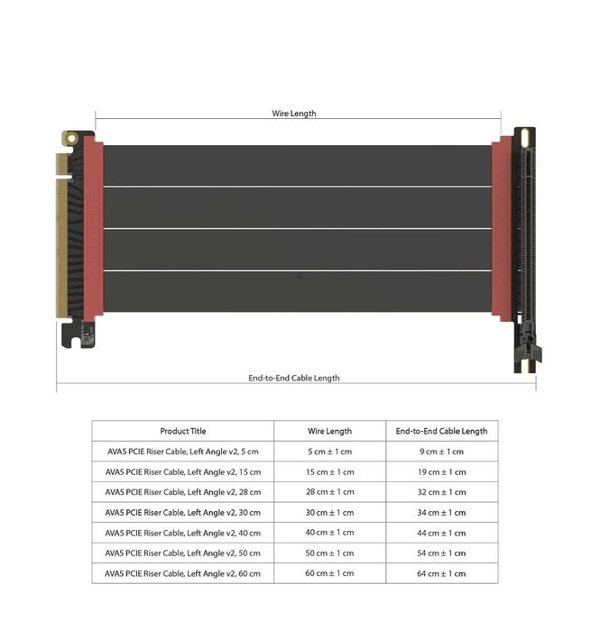 LINKUP - AVA5 PCIE 5.0 Riser cable.