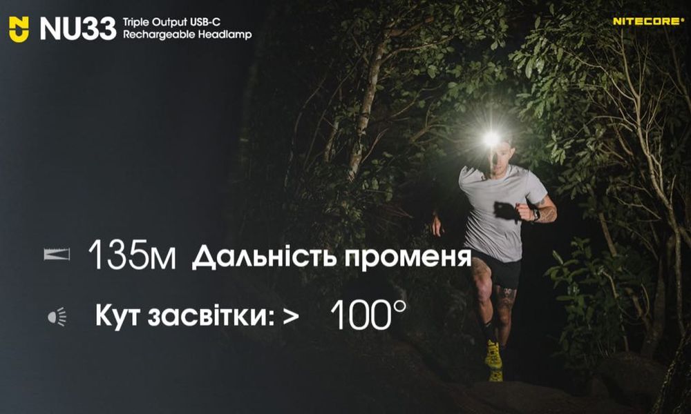 NITECORE NU33 Налобний ліхтар 2025 Фонарик рибалка