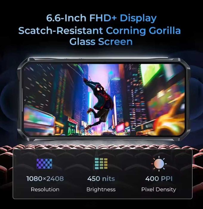 OUКITEL WP33 Pro, 24/256Gb, 64/20NV/32Mp, D6100+ 5G, динамик 136дб. 5W