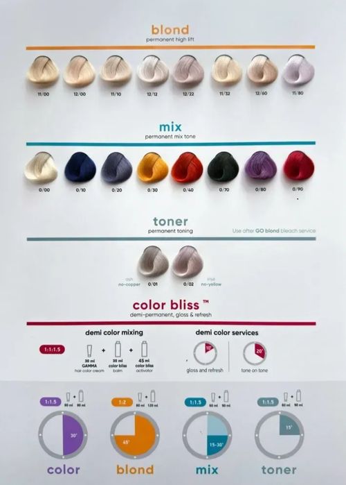 Крем-фарба для волосся Erayba Gamma Hair Color Cream