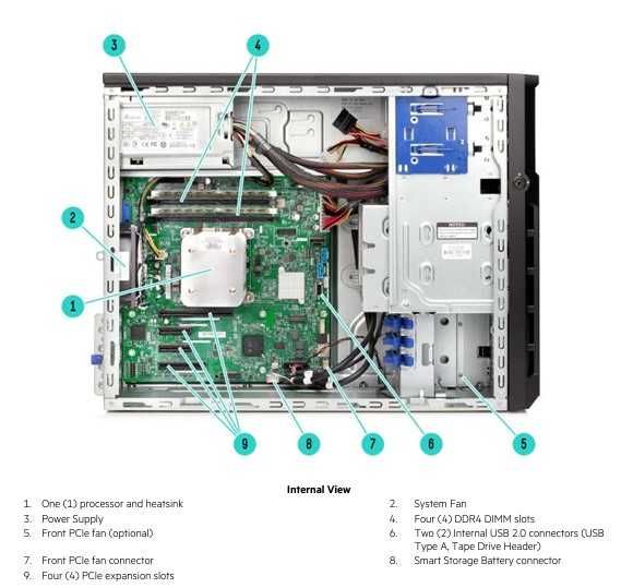 Cpu 8 x 4..2GHz e 64GB de RAM | SERVIDOR TORRE | HPE ML30 G9