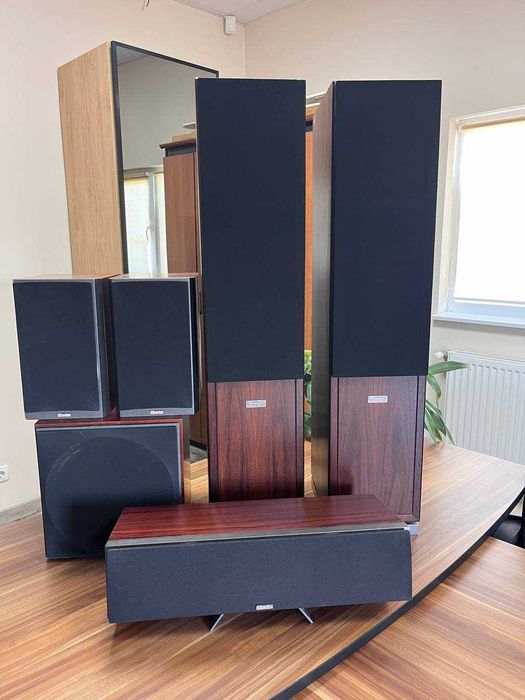 Акустична система Dynaudio (повний комплект 5.1)