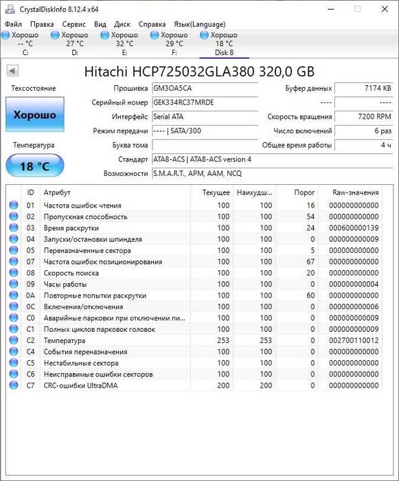 Жорсткі диски 3.5. Різний об'єм
