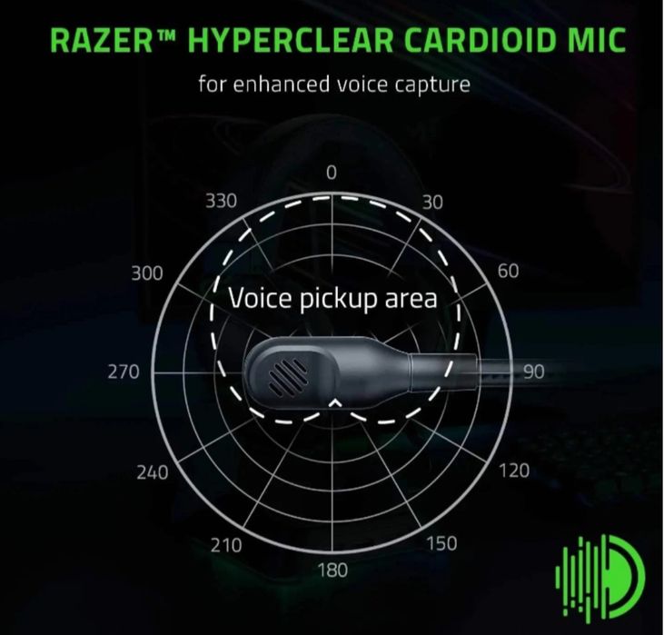 Навушники провідні Razer Blackshark V2 X Black з адаптивним звуком