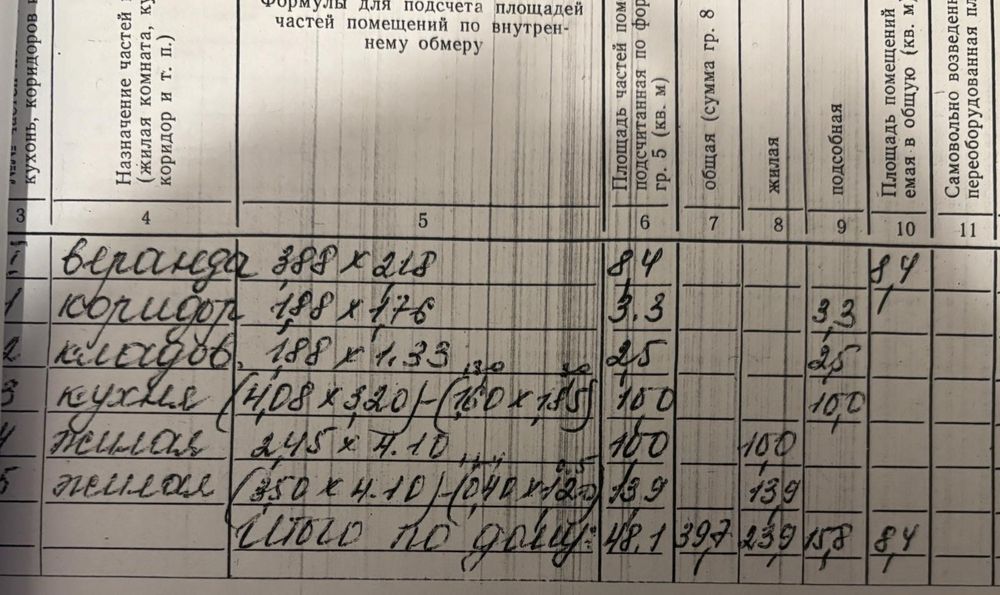 Продається будинок в с.Вербівка, Черкаська обл.