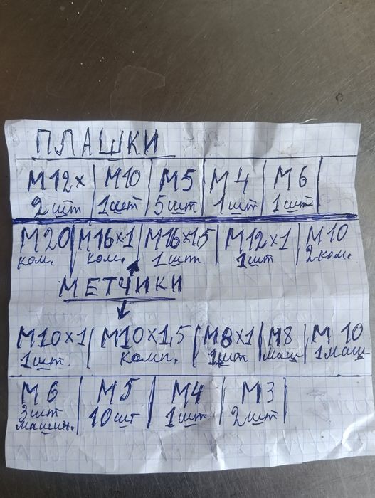 Новые плашки и метчики для наи цена за шт..оплата наложенным платежом.