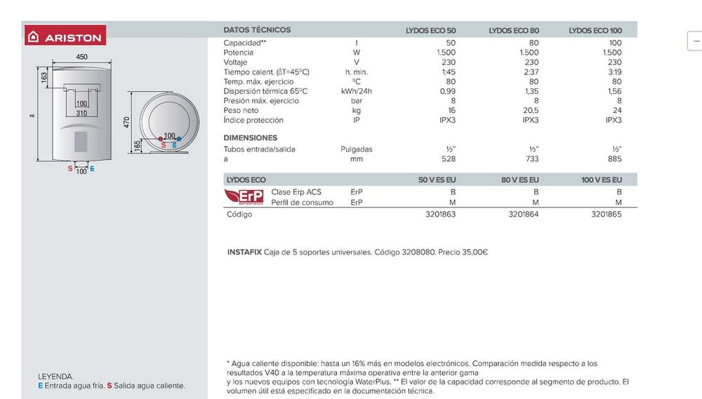 Termoacumulador ARISTON Velis Evo Wifi 100 (100 L - 8 bar). NOVO DENTRO DA CAIXA