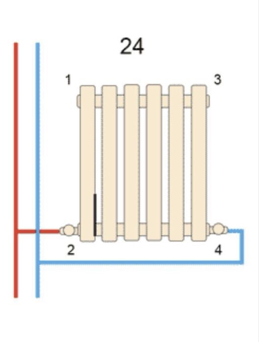 Радіатор оплаення дизайнерський Livorno II G 26/500/1768/50
