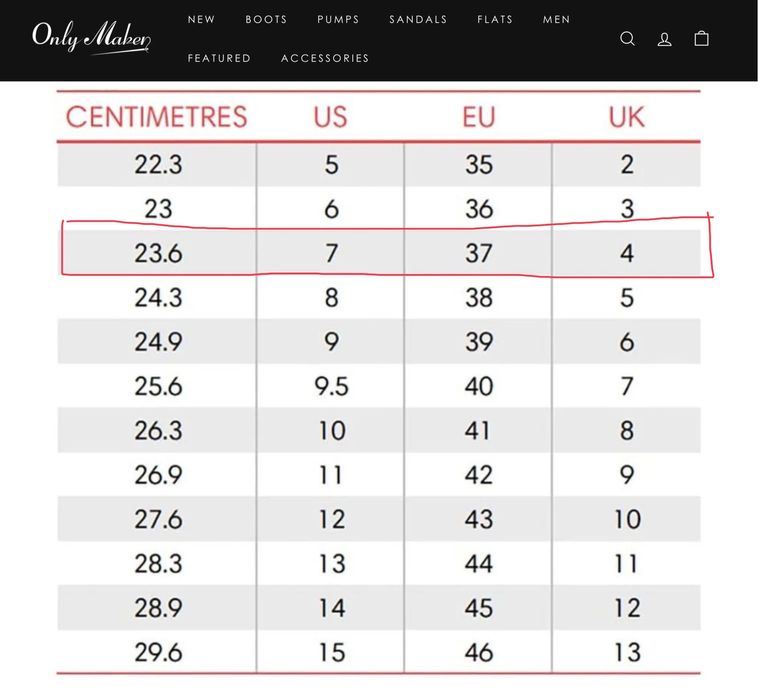 Ботильйони високі OnlyMaker, розм. 36 (EU37) Нові!