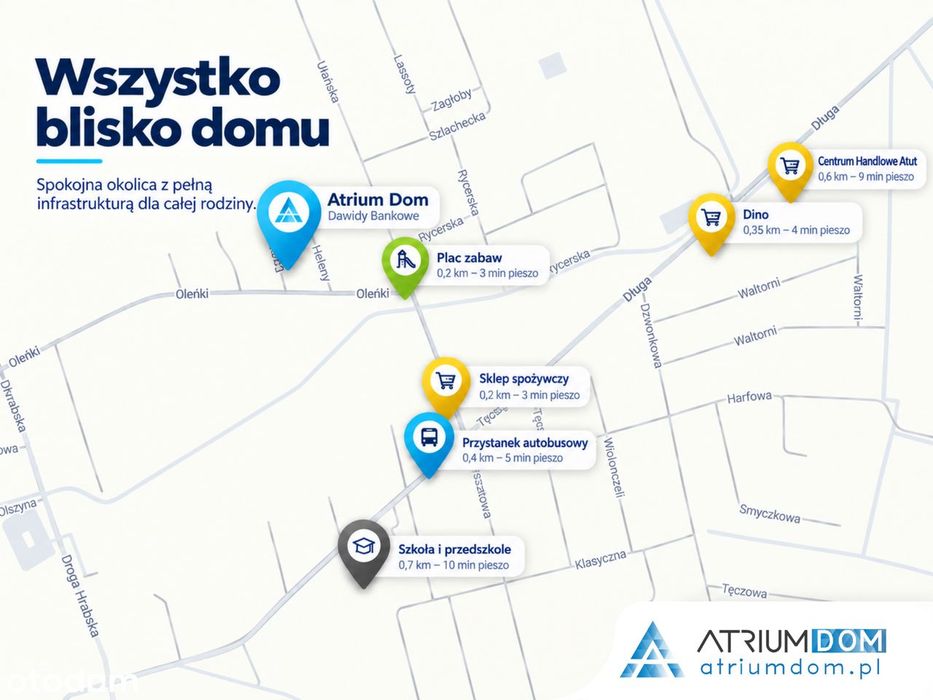 Dom 118 m² kanalizacja + wodociąg garaż pompa ciepła Dawidy Bankowe