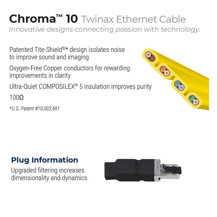 Wireworld Chroma Twinax ethernet (CHE ) długość 3m