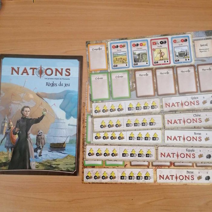Nations - jogo de tabuleiro