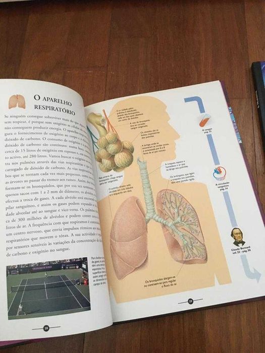 Enciclopédia Pedagógica Universal - O Corpo Humano e A Matéria