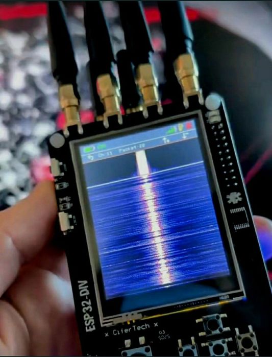 ESP32-DIV X-Revision v9/ Flippi Chopper combajn DIY