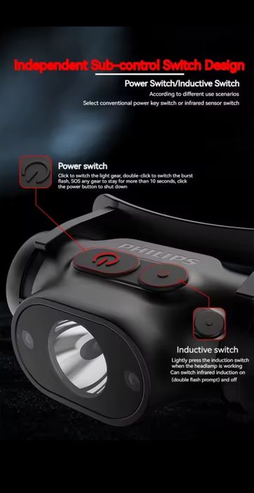 Ліхтарі Boruit HP-330 ,D -10 ,RJ 020,сенсор,Philips SFL1851 cенсор,