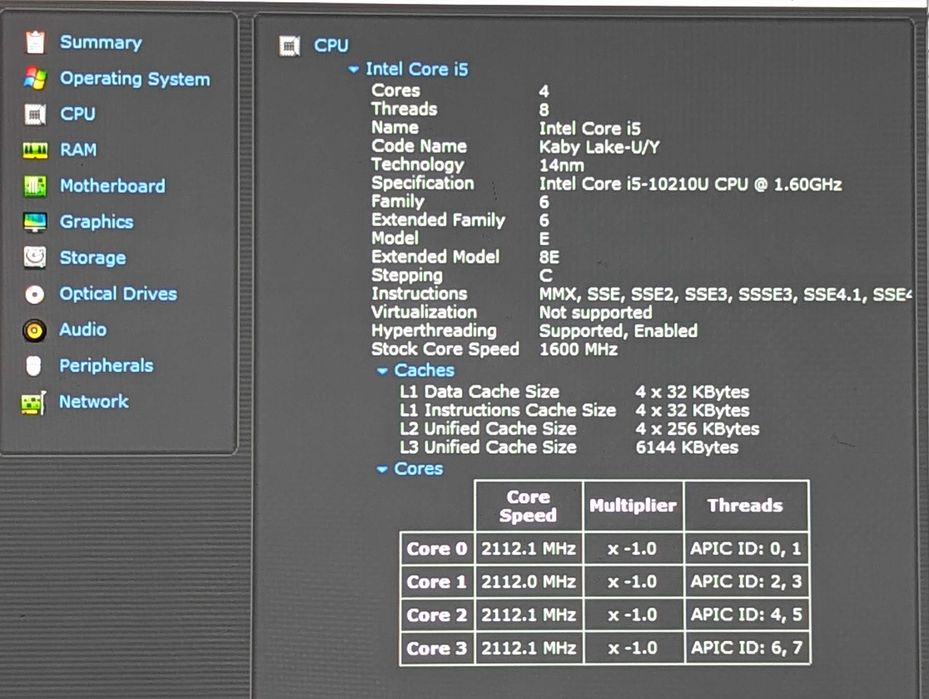 ОПТ Ноутбук Б/В Dell Latitude 5310 2in1:\i5-10210U\16GB\256Gb(Dell363)