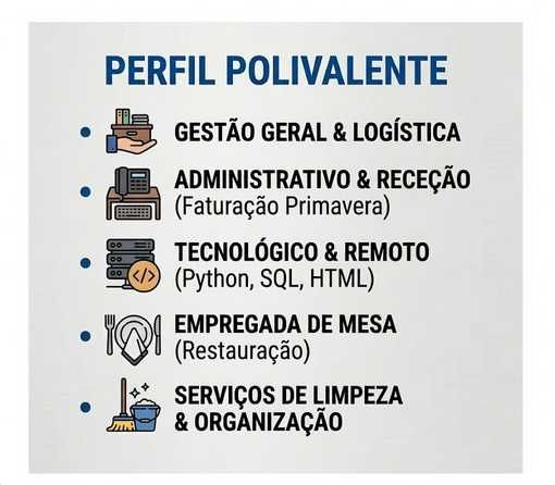 Profissional Polivalente | Disponibilidade Imediata