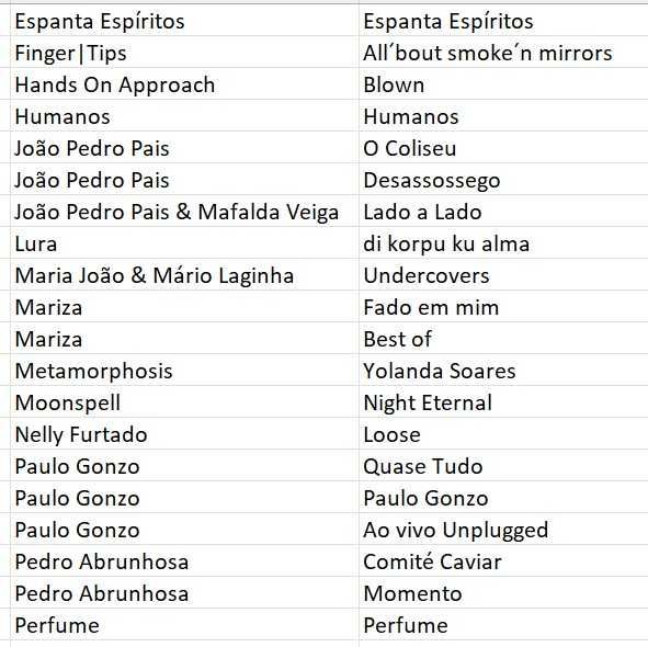 CDs + DVDs para venda