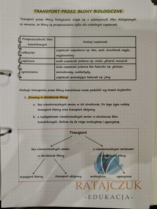Notatki maturalne biologia i chemia + tablice + zadania