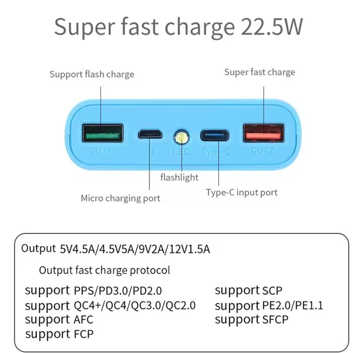 Повербанк корпус с быстрой зарядкой ( 25W)для 4 батарей 18650.
