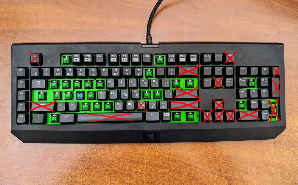 Фирменные кейкапы клавиши Razer с кириллицей на механическую клавиатур