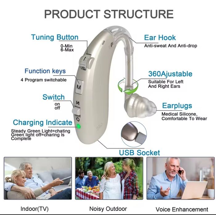 Слуховой аппарат AXON цифровой micro usb с тональной регулировкой