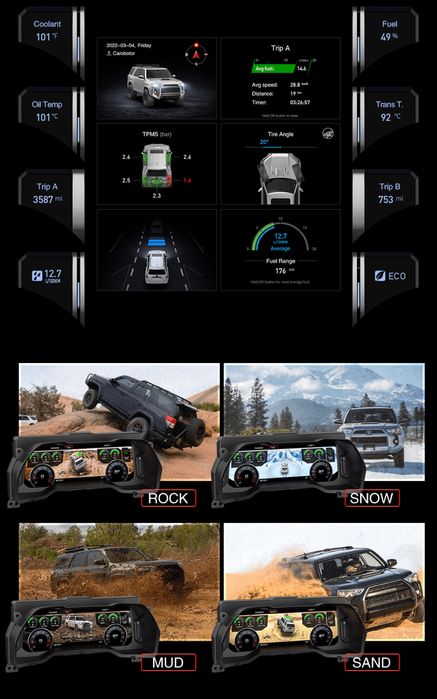 Toyota 4Runner приборная панель Full Led