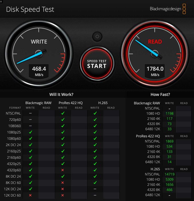 Apple iMac 21,5" | Retina 4k | i5-3.1GHz | SSD