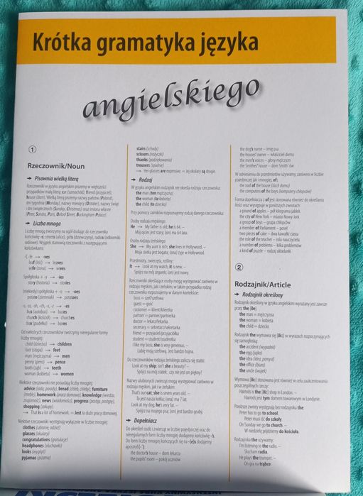 Angielski, intensywny kurs języka angielskiego