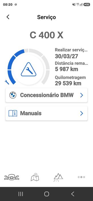 BMW C400x  Sport