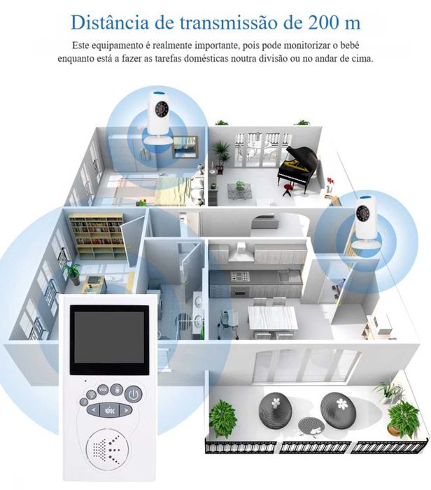 Monitor de Bebé 2.4" ∎ Visão Noturna ∎ Intercomunicador ∎ VOX