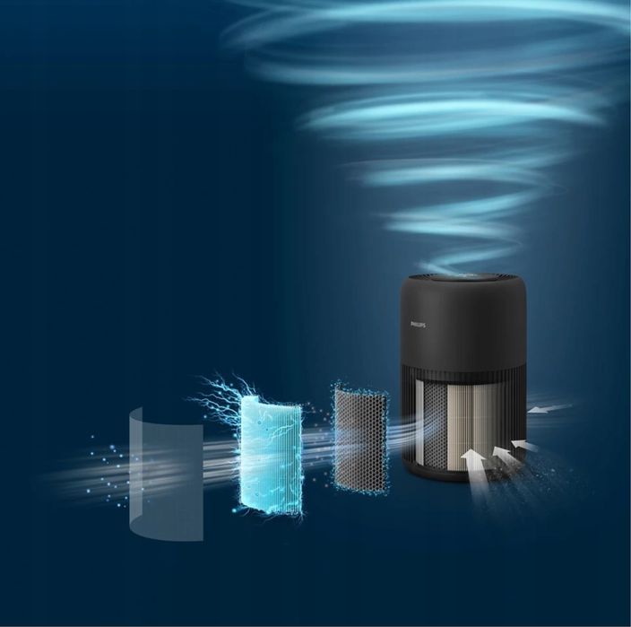 oczysczacz powitrza philips 900 series