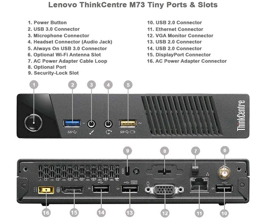 lenovo thinkcentre m73 - купити комп'ютери та комплектуючі - Ціна
