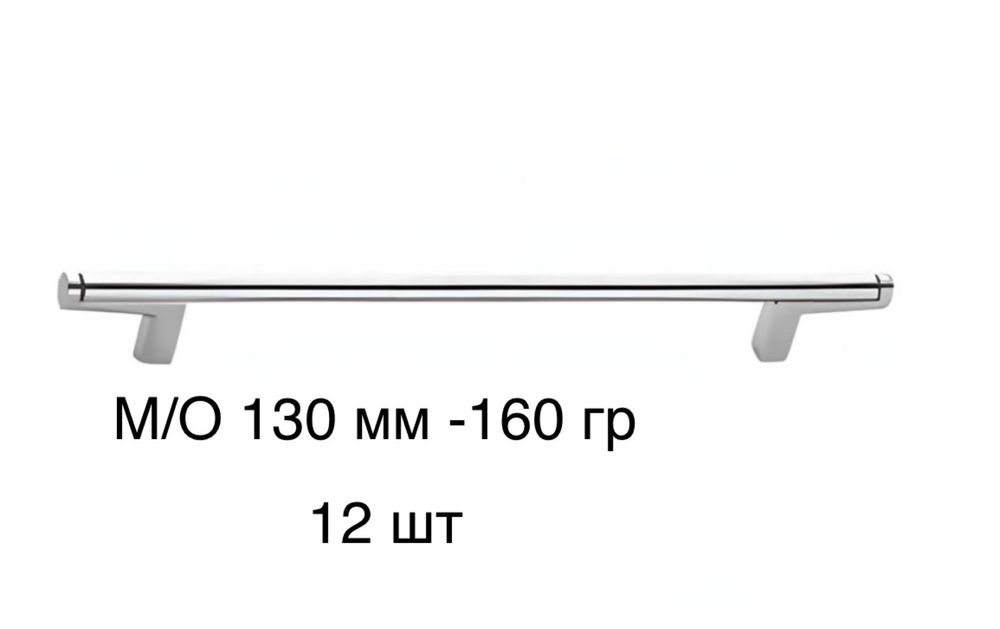 Меблеві ручки Італія
