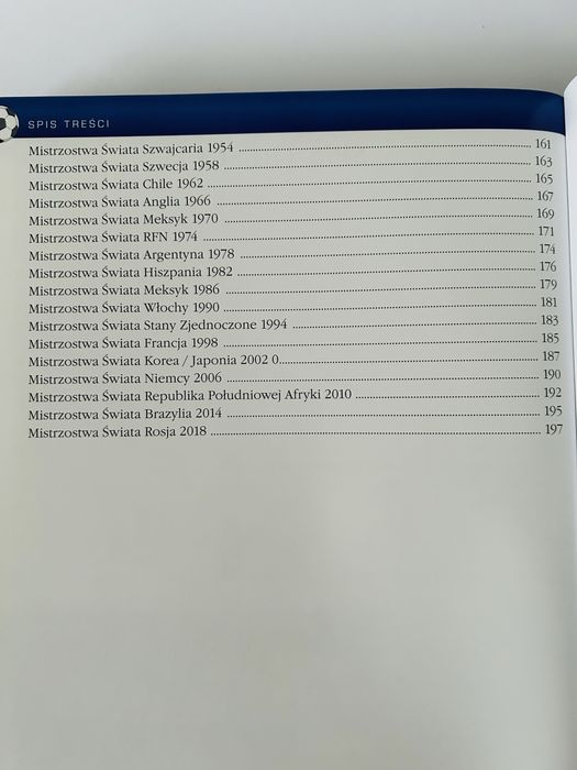 Piłka nożna historia legendy mistrzostwa puchary