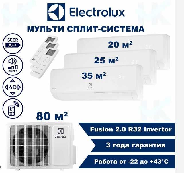TOP! кондиционер мультисплит Electrolux EACO/I-21 FMI-3/N8_ERP EEC