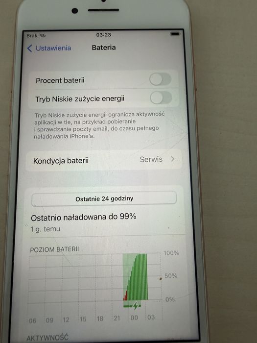 Iphone 8  64 GB
