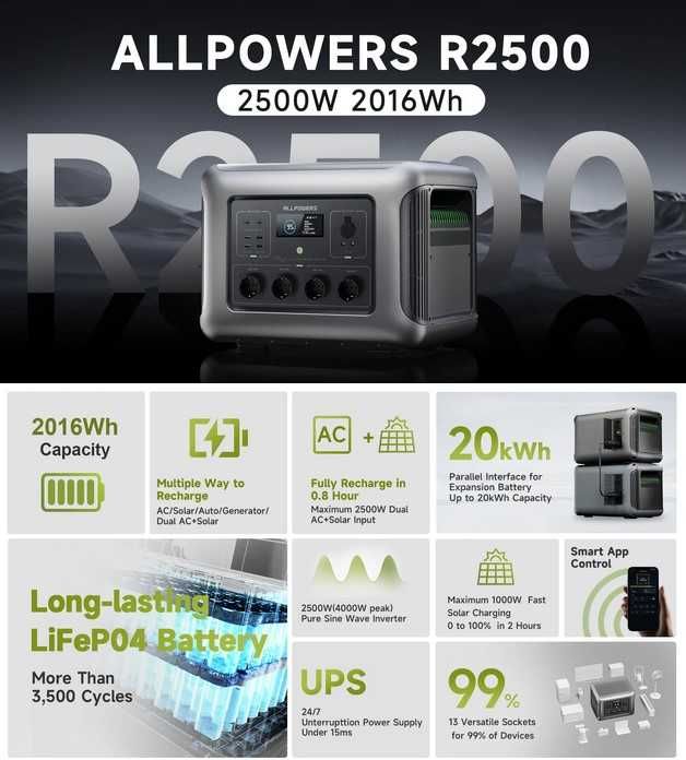 Estação Energia Portátil 600W, 1800W, 2500W , 3500W LiFePo4 Função UPS