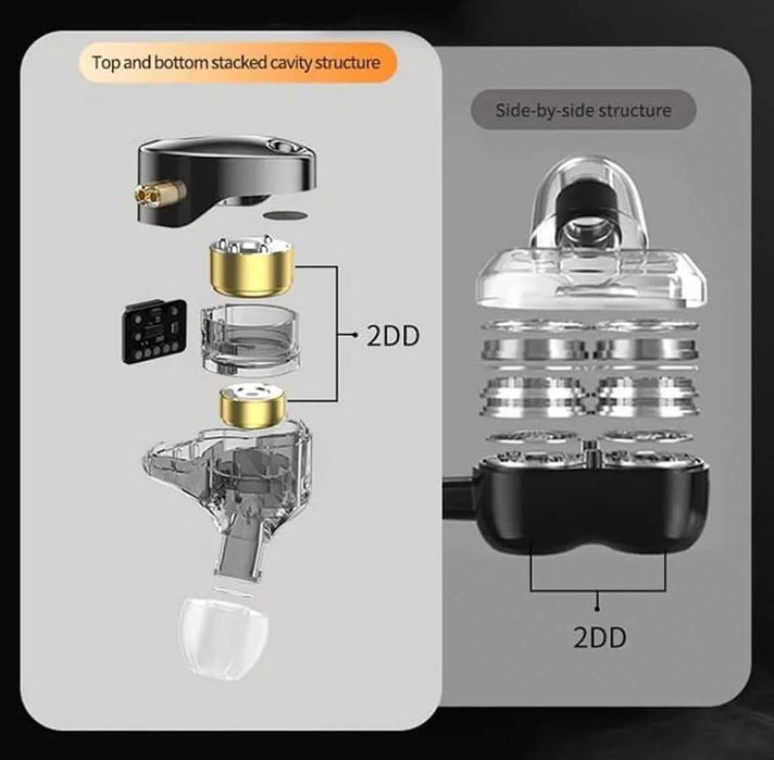 KZ Castor Improved Bass Version Black Etui Gratis