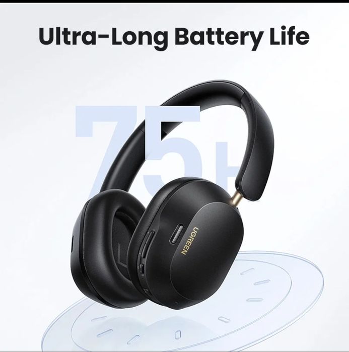 UGREEN HiTune Max5c Hi-Res LDAC ANC BT 5.4 Навушники