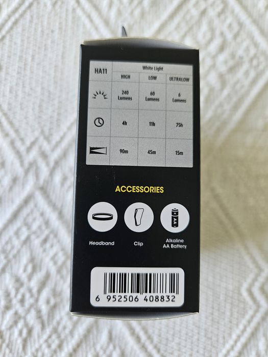 Lanterna de Cabeça Nitecore HA11 – 240 Lumens