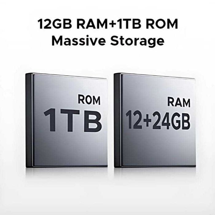 Doogee Blade 20 Max 12GB/1TB IP69K 2.2GHz