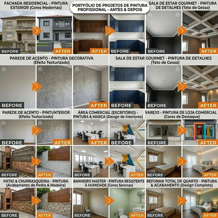 Lar Mil – Remodelações e Reparações Residenciais