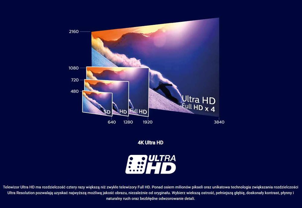 Smart TV Telewizor 50 cali Philips 50PUS6262 4K UHD  ambilight