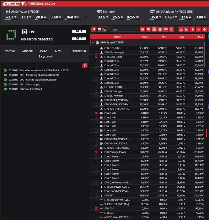 ＡＺＤＥＮ ＰＣＳ―７５００Ｈ RigPix Database - Azden - PCS-7500H