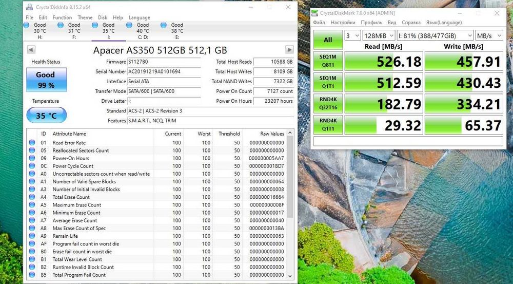 SSD диск Apacer AS350 Panther 512GB 2.5" SATAIII 3D TLC