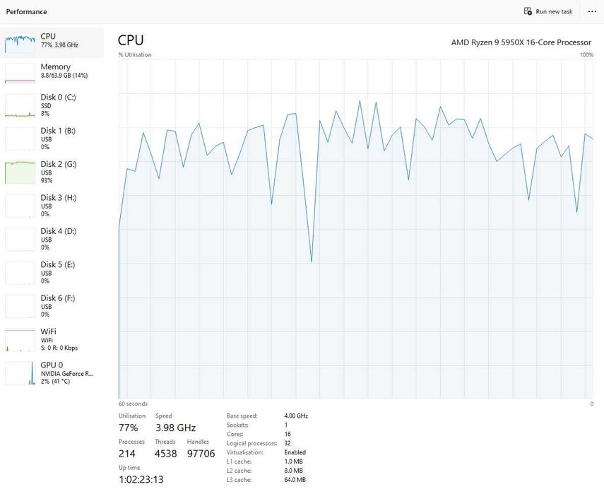ПК RYZEN 5950x / RTX 3060ti / 64gb / ssd 2,5tb