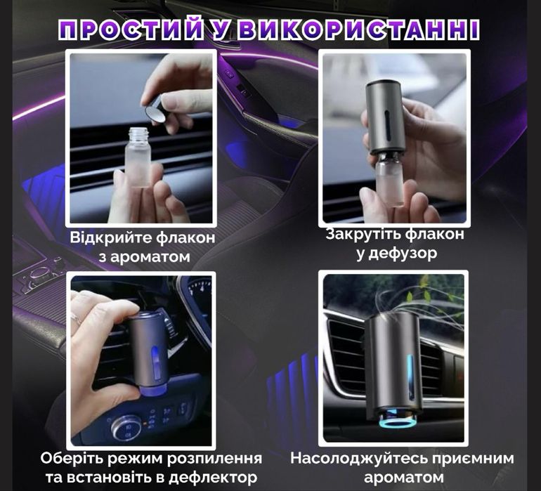 Ароматизатор в авто