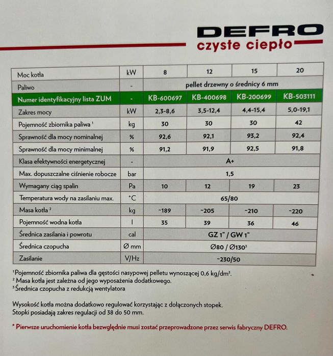 Kocioł piec na pellet Defro Evo Audyt/Montaż/Dotacja/Serwis